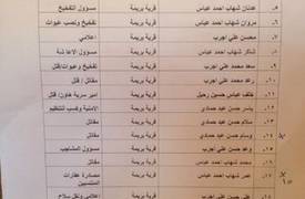 بالوثائق والأسماء .... عقيد يتستر على اكثر من 150 داعشي في كركوك والحويجة