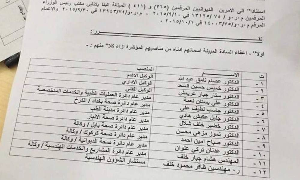 الصحة تعفي 13 وكيلا ومديرا عاما من مناصبهم